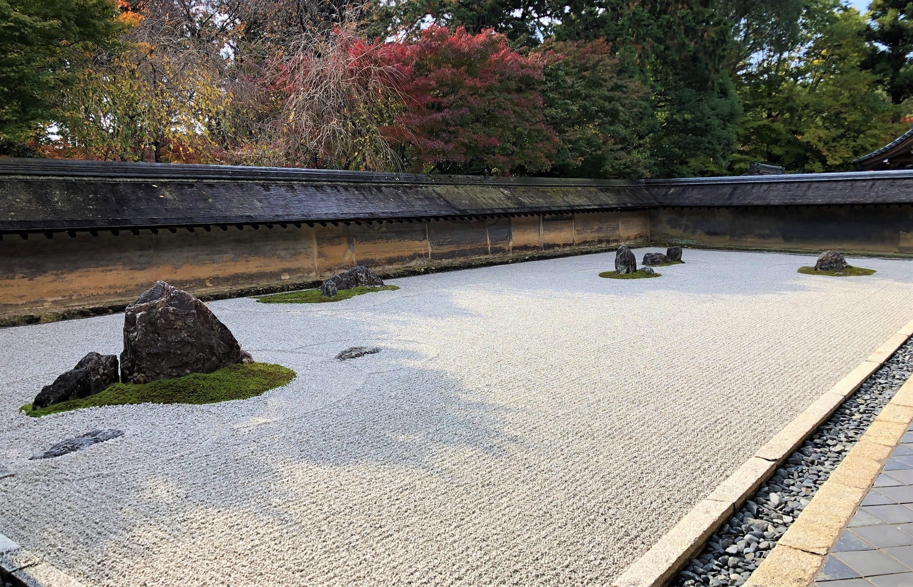 Types of Japanese Gardens