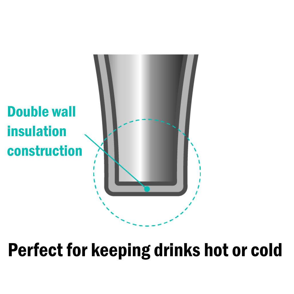 Double wall insulation construction